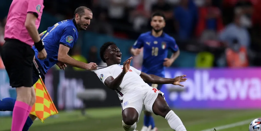 Understanding the Blue Card Protocol